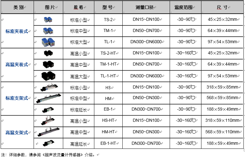 14949269831597.png blob.png