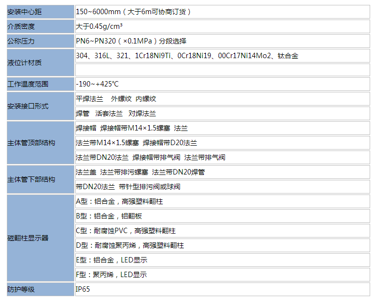 15122837937026.png blob.png