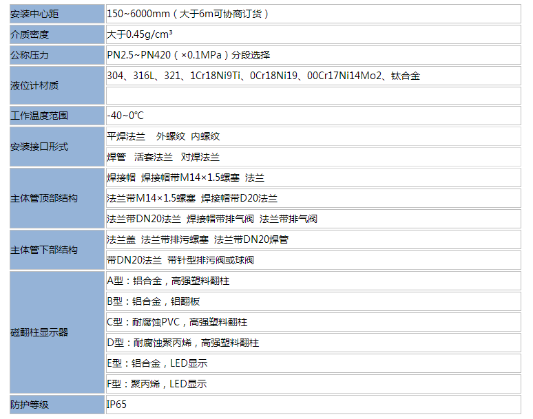 15122862161031.png blob.png