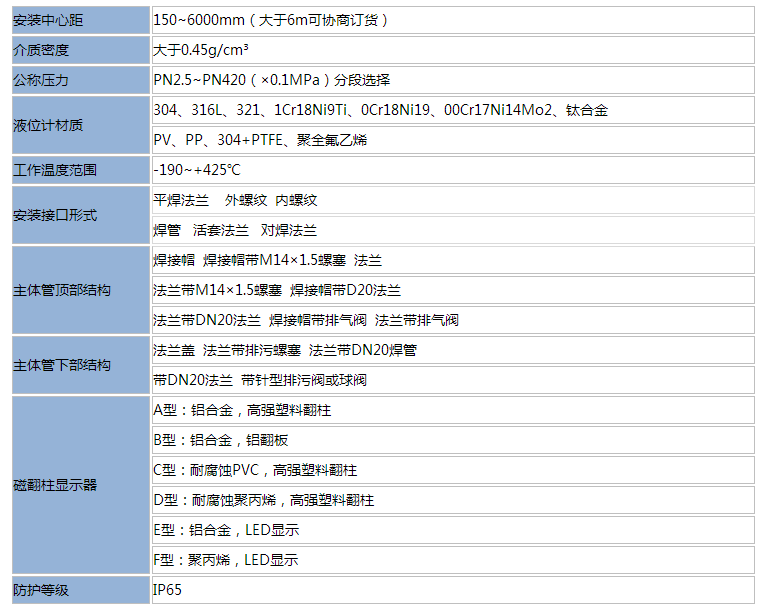 15122873181344.png blob.png