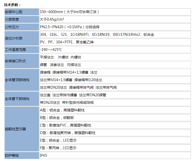 15122879417223.png blob.png